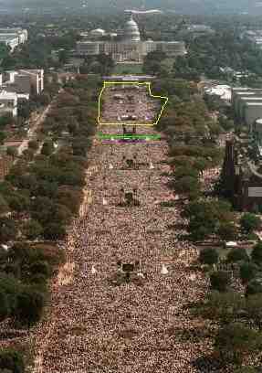 Area occupied by Million Mom March